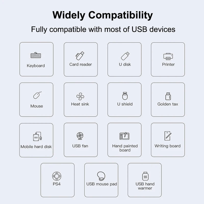 Hub USB-C 4 Portas – Adaptador Multiplicador USB para Notebook, MacBook e PC