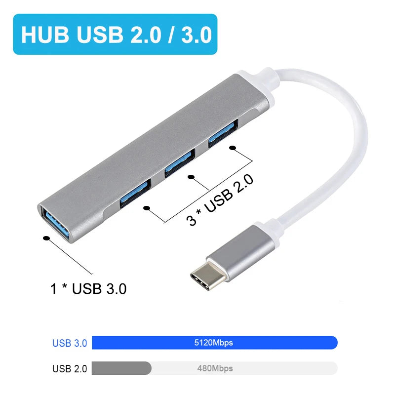 Hub USB-C 4 Portas – Adaptador Multiplicador USB para Notebook, MacBook e PC