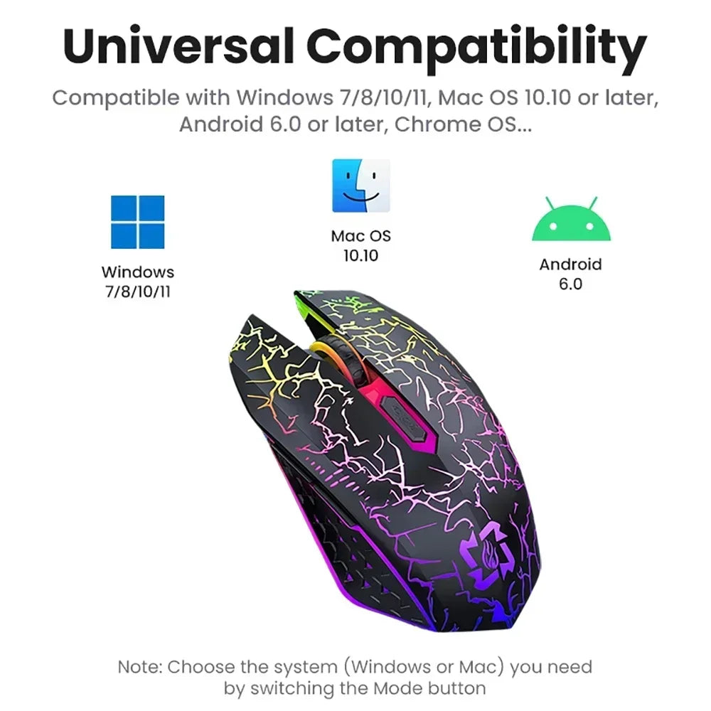 Mouse Sem Fio Bluetooth 5.2 + 2.4GHz RGB – 6 Botoes, 1600 DPI e Recarregavel
