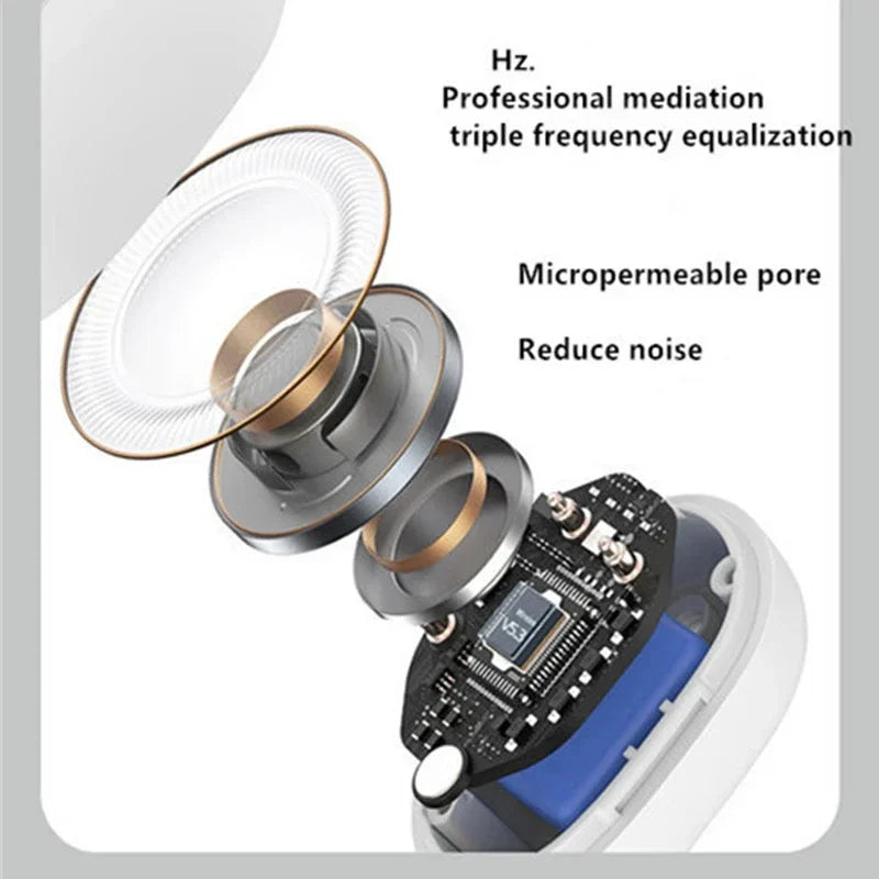 Fone Bluetooth Open-Ear com Encaixe Clip – Sem Fio, Leve e com Microfone