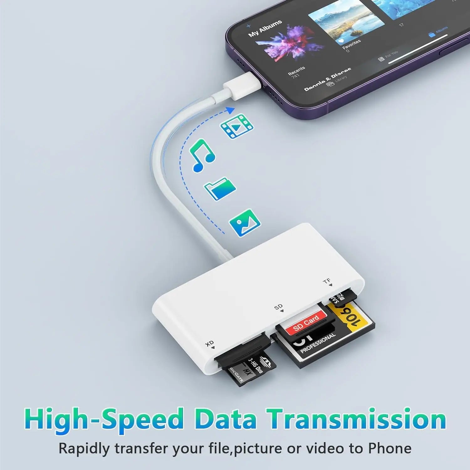 Leitor de Cartão 5 em 1 para iPhone e iPad Lightning – SD, Micro SD, CF, XD e MS