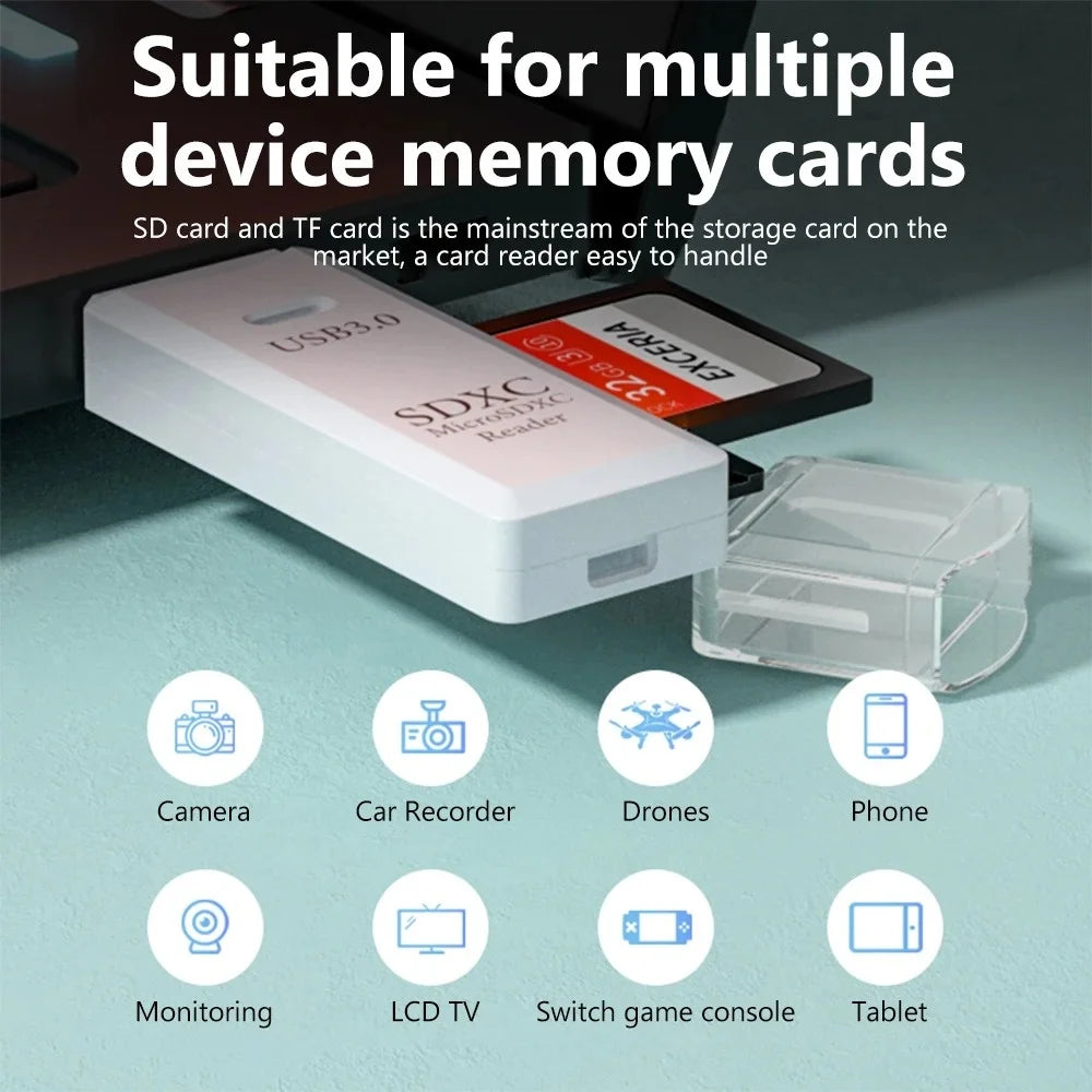 Leitor de Cartao USB 2 em 1 – SD e Micro SD para PC e Notebook