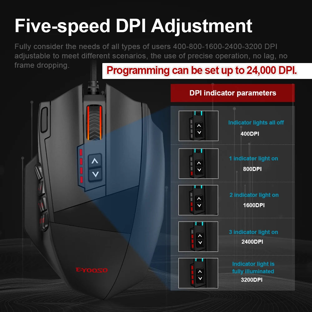 Mouse X-39 - USB 16400 DPI 18 Botões Programáveis (Tibia, Lol, Path of Exile, MMORPG, FPS)