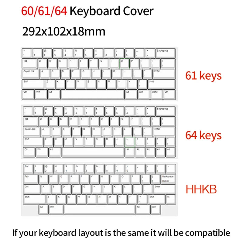 Capa  Transparente para Teclado Mecanico – Proteção sem esconder o Teclado
