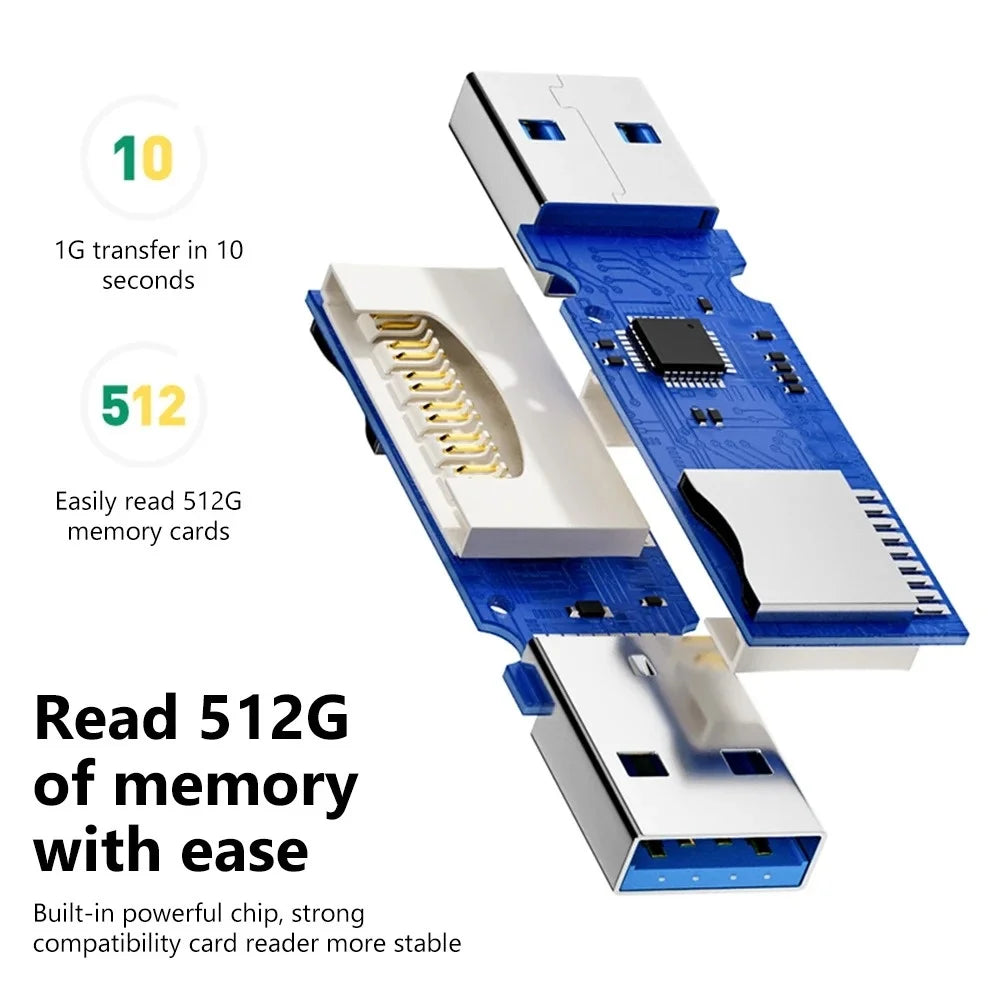 Leitor de Cartao USB 2 em 1 – SD e Micro SD para PC e Notebook