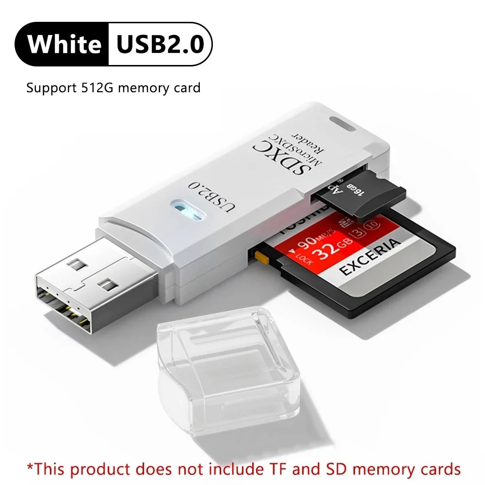Leitor de Cartao USB 2 em 1 – SD e Micro SD para PC e Notebook