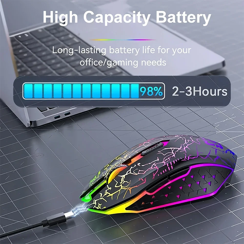 Mouse Sem Fio Bluetooth 5.2 + 2.4GHz RGB – 6 Botoes, 1600 DPI e Recarregavel