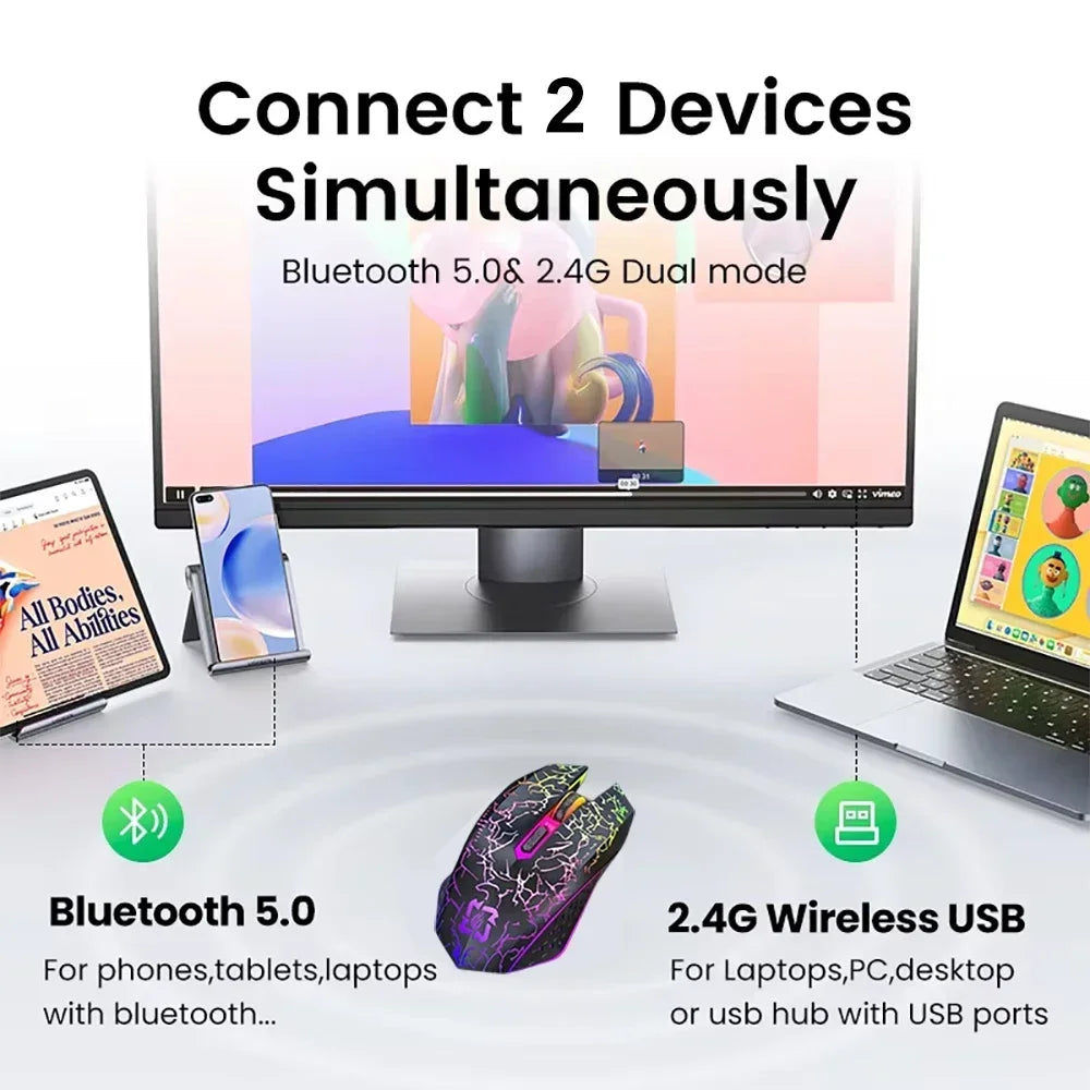 Mouse Sem Fio Bluetooth 5.2 + 2.4GHz RGB – 6 Botoes, 1600 DPI e Recarregavel